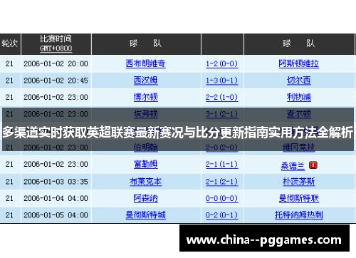 多渠道实时获取英超联赛最新赛况与比分更新指南实用方法全解析