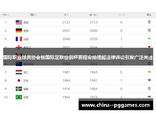 国际职业球员协会就国际足联世俱杯赛程安排提起法律诉讼引发广泛关注