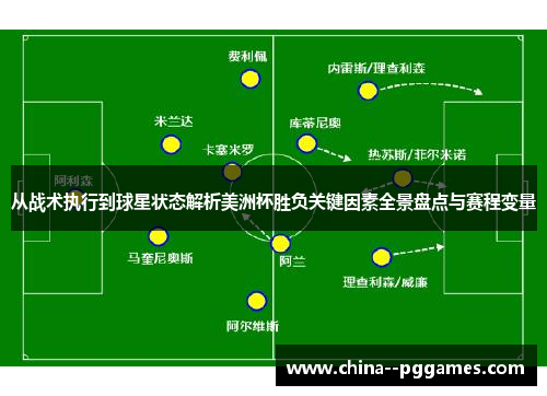 从战术执行到球星状态解析美洲杯胜负关键因素全景盘点与赛程变量 从战术执行到球星状态解析美洲杯胜负关键因素全景盘点与赛程变量