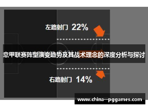 意甲联赛阵型演变趋势及其战术理念的深度分析与探讨 意甲联赛阵型演变趋势及其战术理念的深度分析与探讨