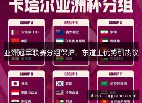 亚洲冠军联赛分组保护，东道主优势引热议